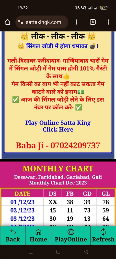 dangal satta king|Dangal Satta King .